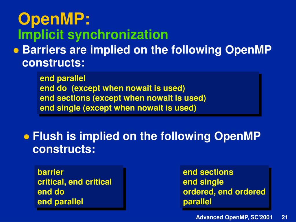 Openmp example