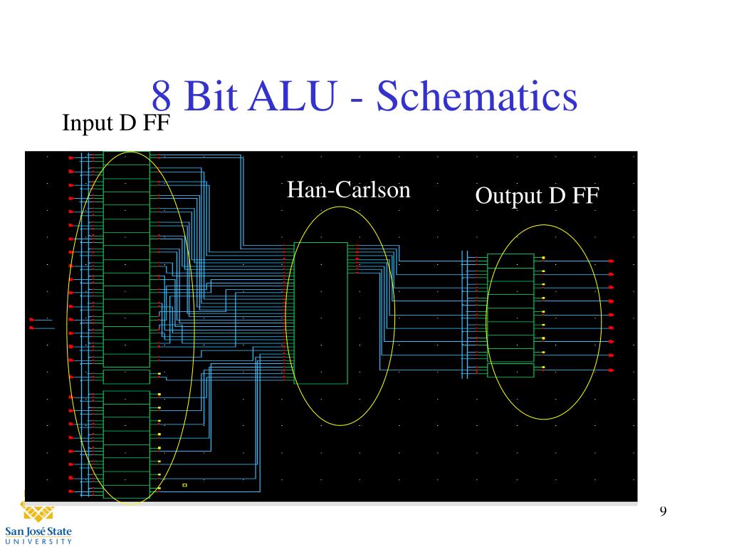 Ppt - 8 Bit Alu Powerpoint Presentation