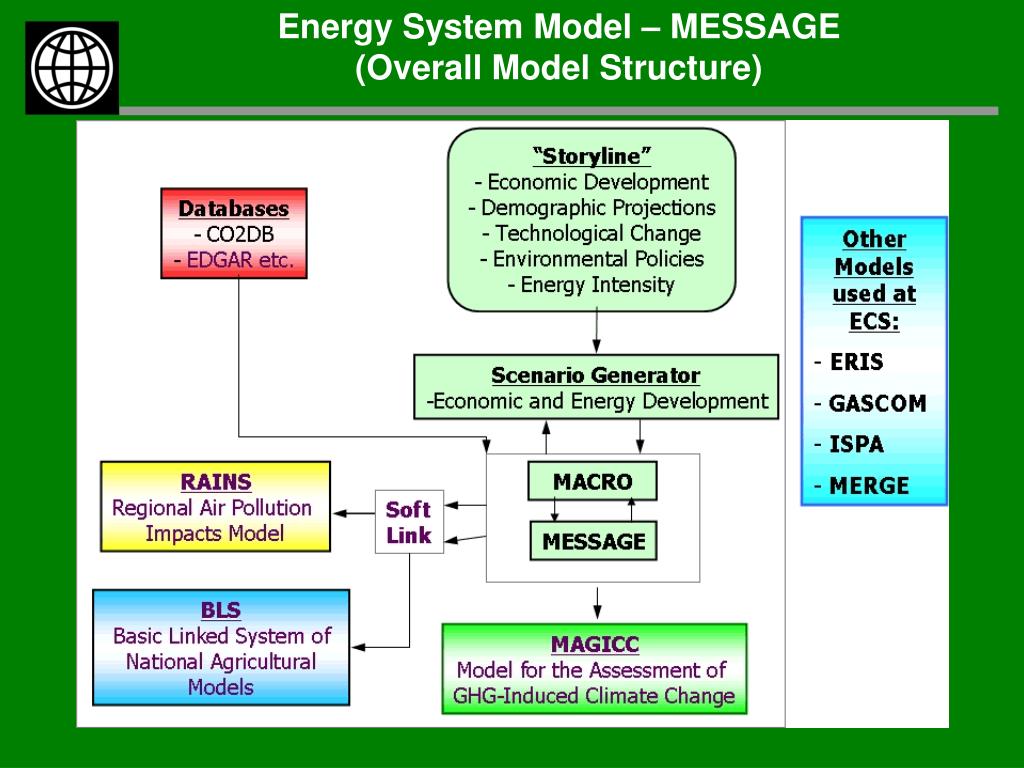economic scenario generator Type of system economic scenario generator date first developed v10 was released in 2003 was the system/solution developed specifically for the insurance industry. economic scenario generator Type of system economic scenario generator date first developed v10 was released in 2003 was the system/solution developed specifically for the insurance industry.