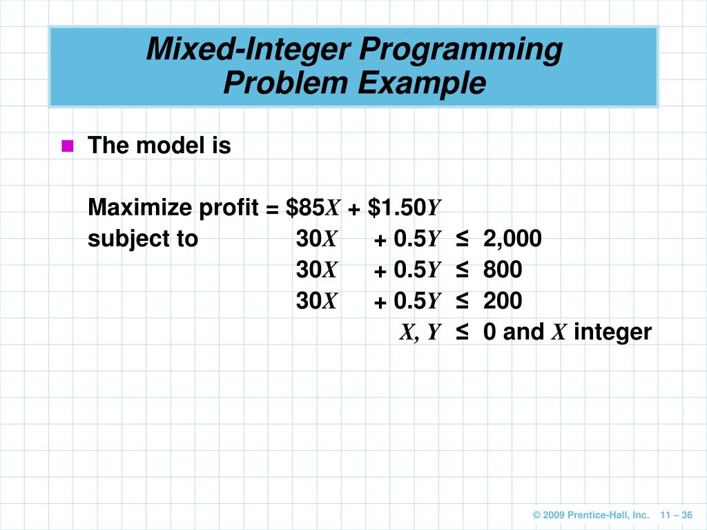 PPT Integer Programming Goal Programming And Nonlinear Programming 