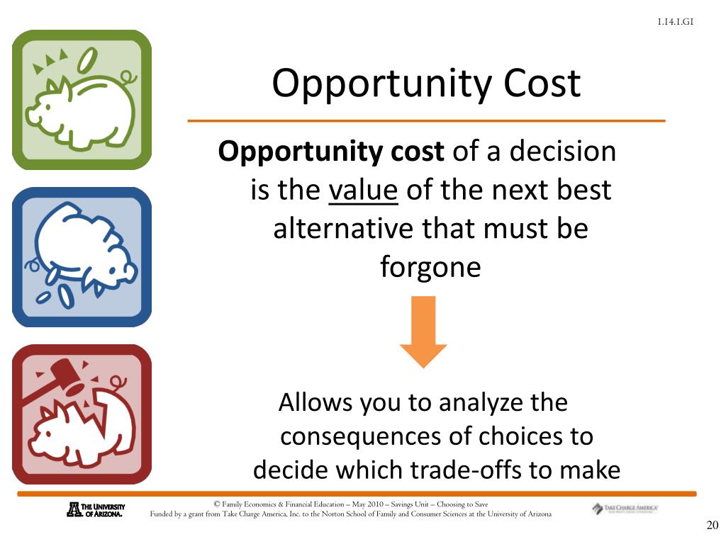 Opportunity Cost Definition