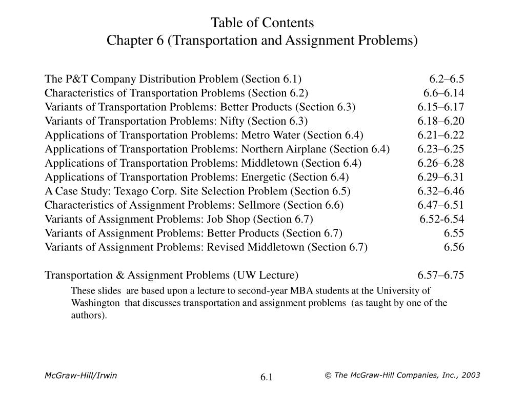 Transportation, transshipment, and assignment problems