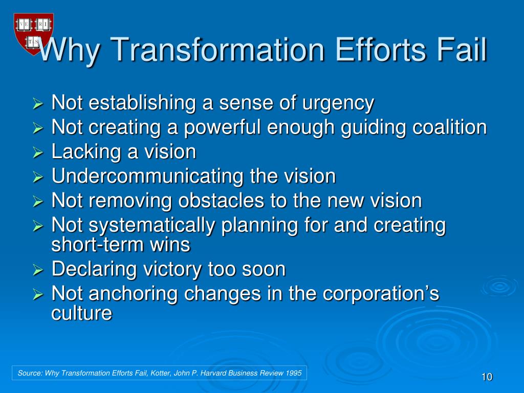 Why transformation efforts fail