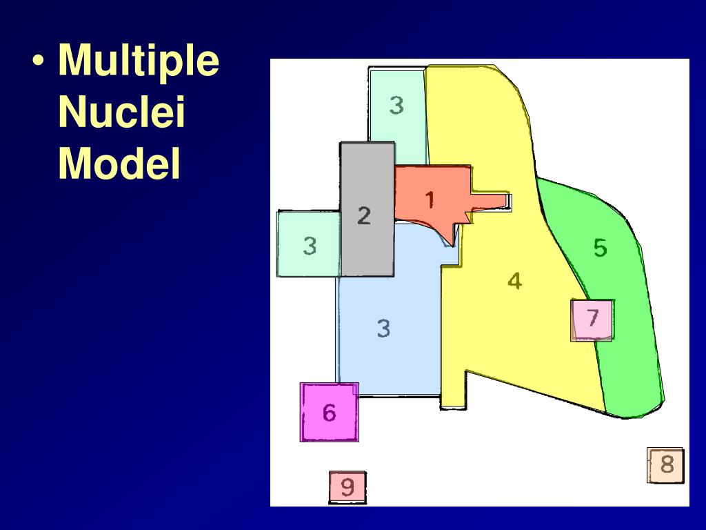 PPT - Internal Structure of City PowerPoint Presentation - ID:372359