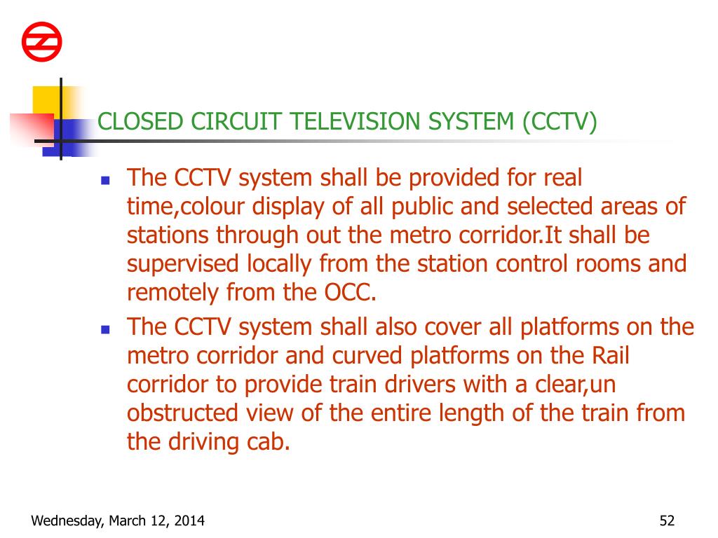 Closed-circuit television Essays