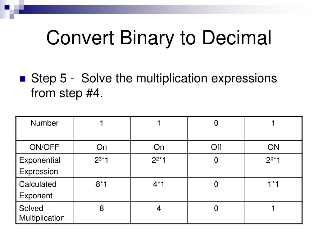 Binary To Decimal Converter Homebrowser