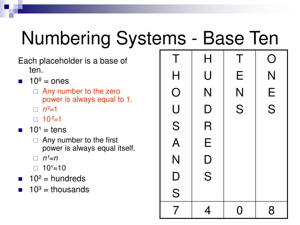 ppt-binary-conversions-powerpoint-presentation-id-376444