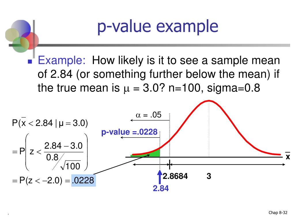 p value from hypothesis test calculator
