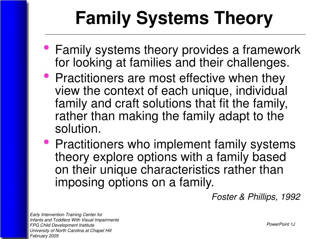 Family Systems Theory Family System Theory Family Systems Theory Family System Theory