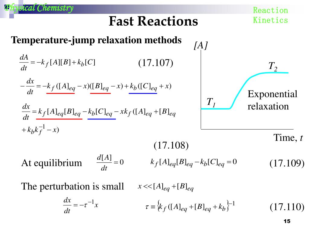 PPT Reaction (5) PowerPoint Presentation ID382937