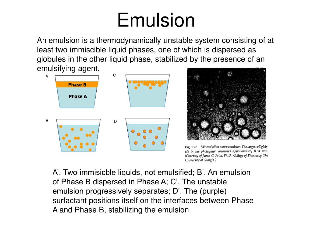 water in oil emulsion definition