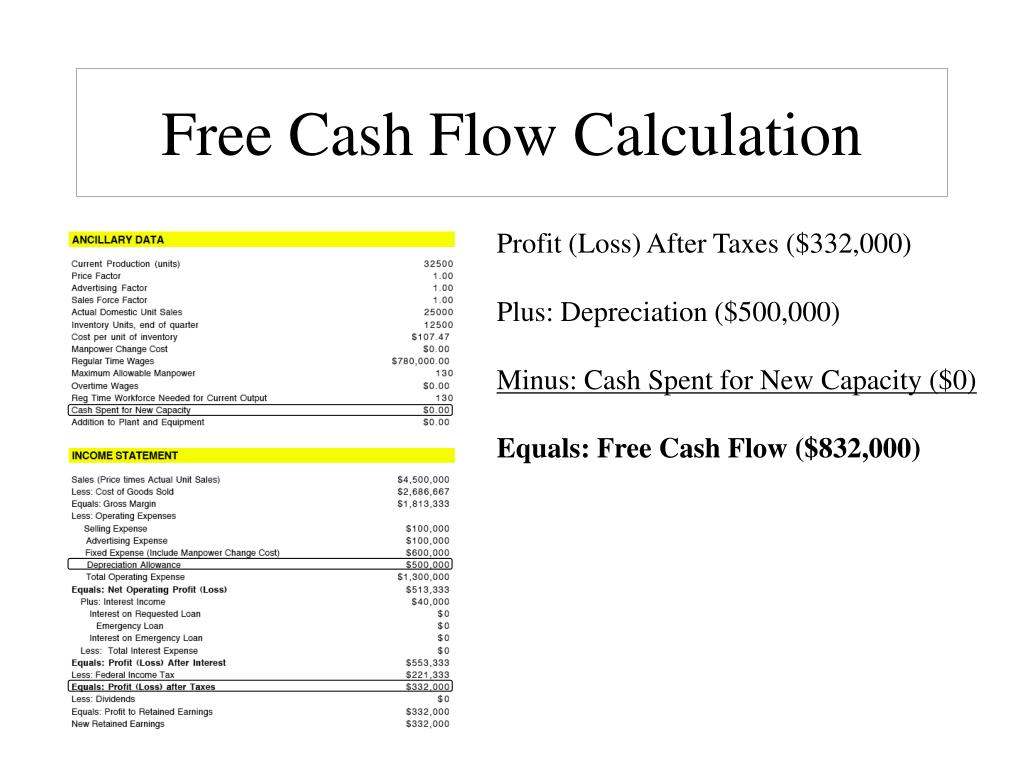 operating free cashflow