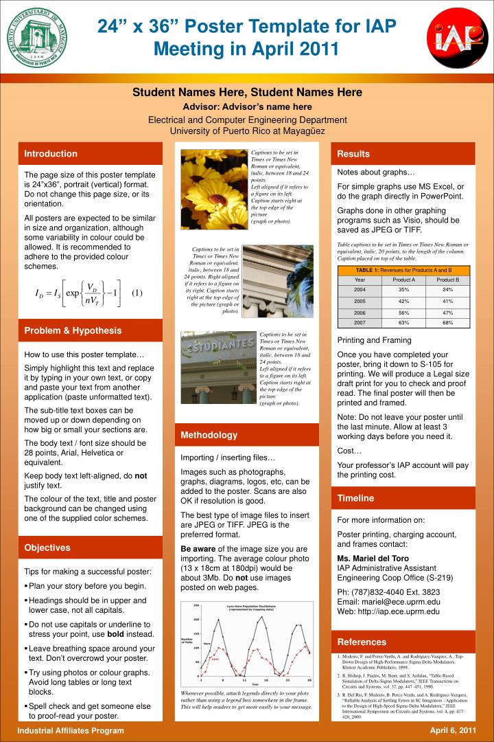 poster presentation template