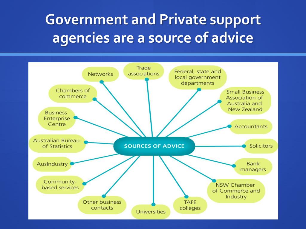 role of government and support agencies State-sponsored community support and services help individuals with cerebral palsy fulfill the right to an accessible the role of state and local government share:. role of government and support agencies State-sponsored community support and services help individuals with cerebral palsy fulfill the right to an accessible the role of state and local government share:.