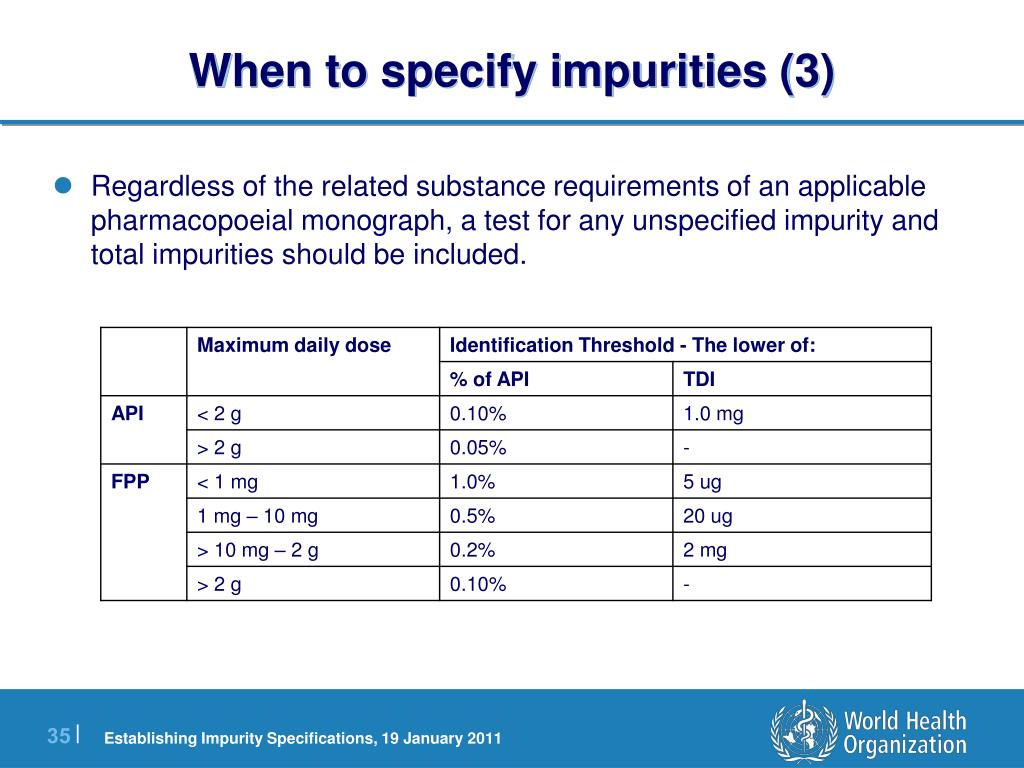 PPT Establishing Impurity Specifications PowerPoint Presentation ID PPT Establishing Impurity Specifications PowerPoint Presentation ID