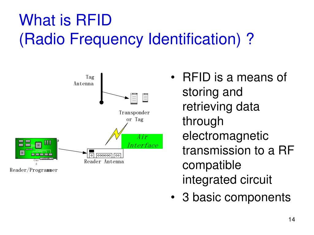 radio frequency identification (rfid) essay Radio frequency identification (rfid) is a computerized id innovation that uses radio recurrence waves to exchange information between an onlooker and. radio frequency identification (rfid) essay Radio frequency identification (rfid) is a computerized id innovation that uses radio recurrence waves to exchange information between an onlooker and.