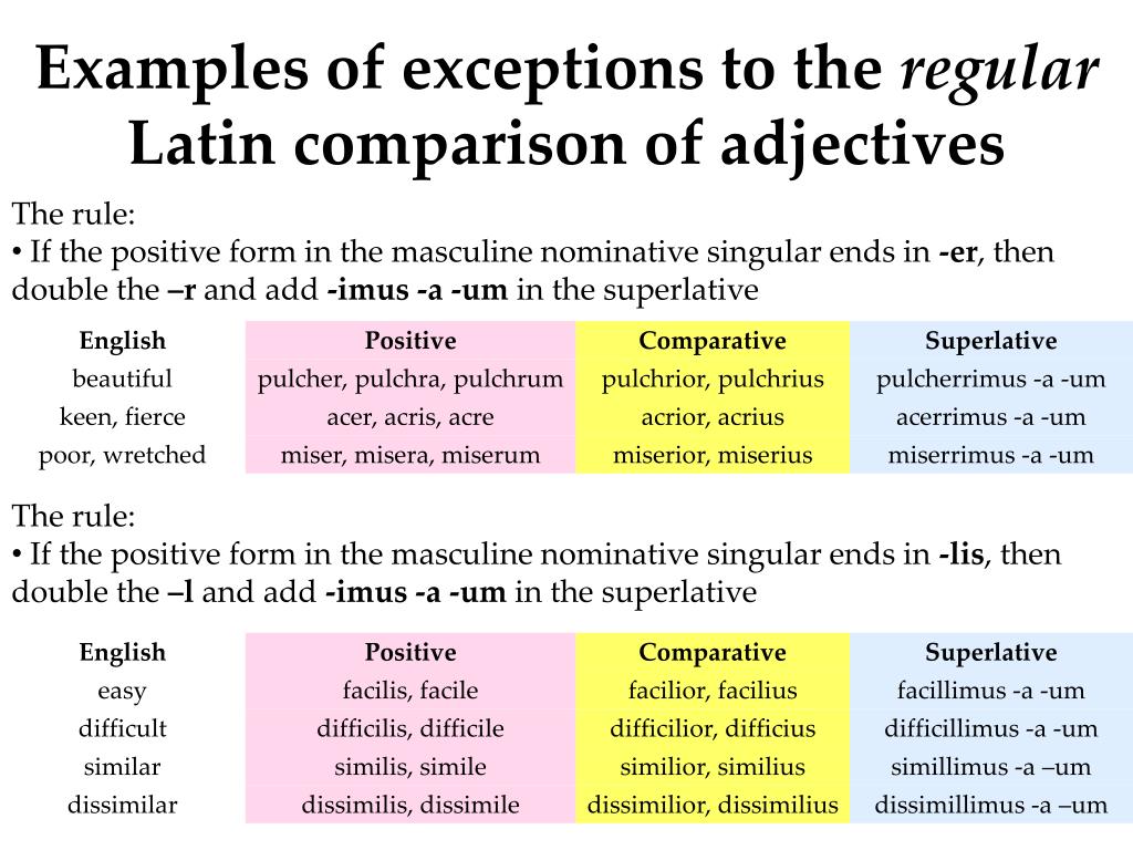 ppt-comparison-of-adjectives-comparison-of-adverbs-powerpoint-presentation-id-394279