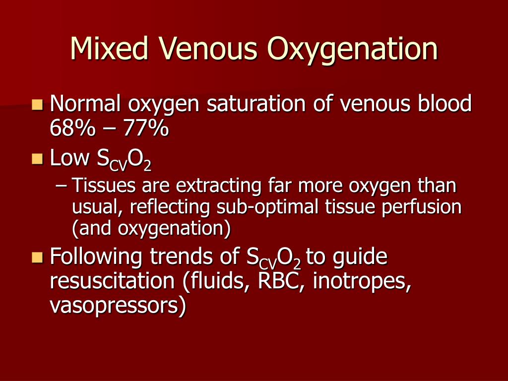 How To Interpret Mixed Venous Blood Gas At Mary John Blog