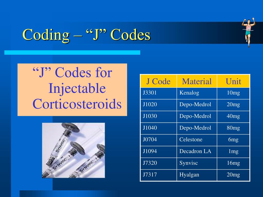 PPT Common Injections for the Family Physician General Principles