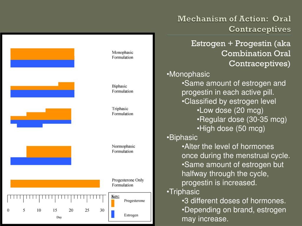 Prednisolone tablets to buy