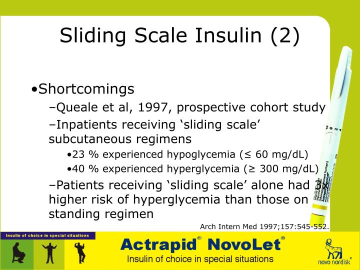 insulin aspart sliding scale insulin aspart sliding scale