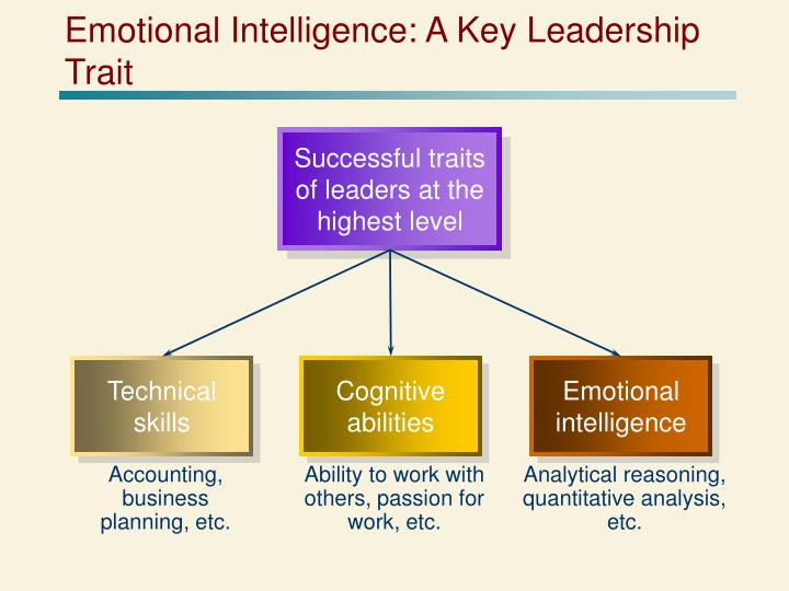emotion versus intellect essay emotion versus intellect essay