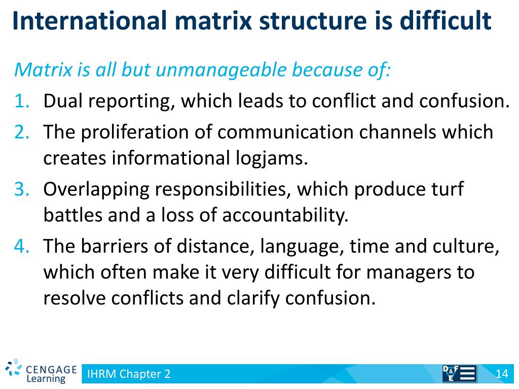 role of culture in ihrm International human resource management: policy and practice for multinational and implication for human resource management function. role of culture in ihrm International human resource management: policy and practice for multinational and implication for human resource management function.