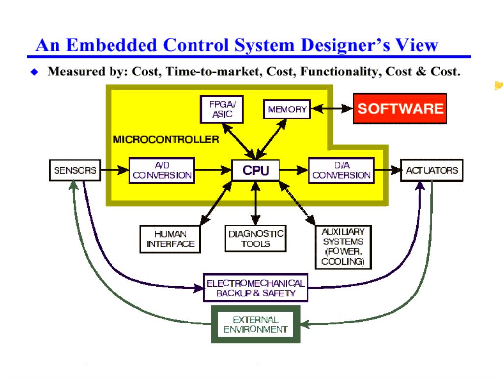 ebook model driven engineering languages and systems 12th international conference models 2009 denver co usa october 4