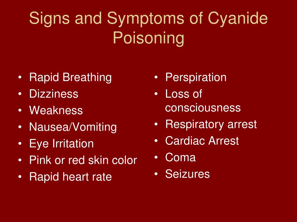 cyanide antidote kit cost cyanide antidote kit cost