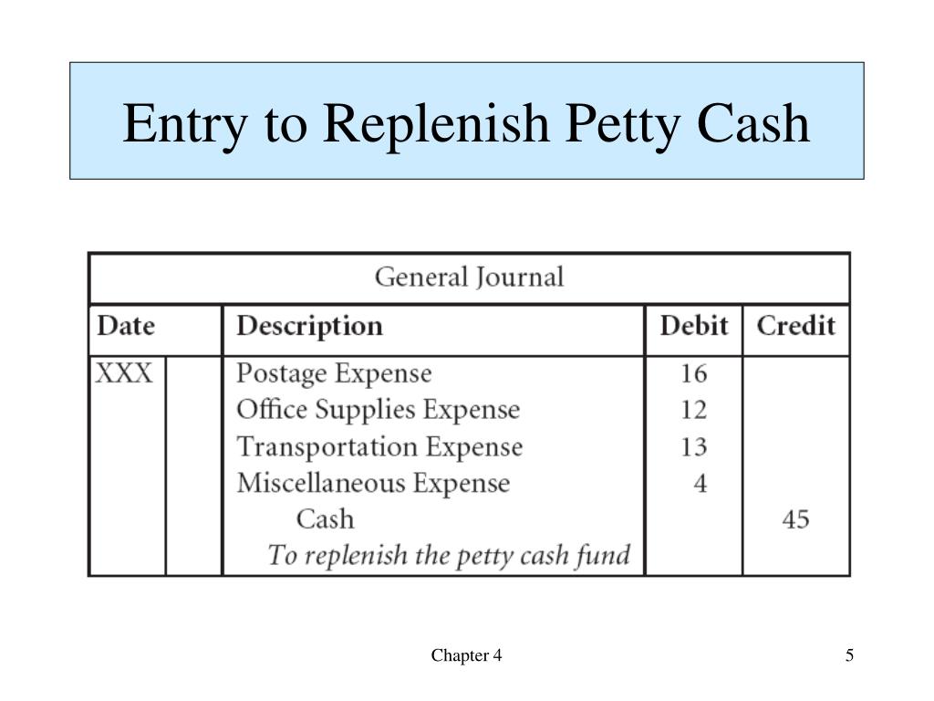 PPT Cash, Shortterm Investments and Accounts Receivable PowerPoint