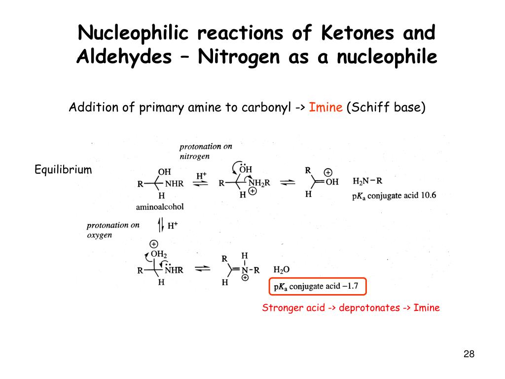 reactions of aldehydes and ketones with Reactions at the α-carbon many aldehydes and ketones undergo substitution reactions at an alpha carbon, as shown in the following diagram (alpha-carbon atoms are. reactions of aldehydes and ketones with Reactions at the α-carbon many aldehydes and ketones undergo substitution reactions at an alpha carbon, as shown in the following diagram (alpha-carbon atoms are.