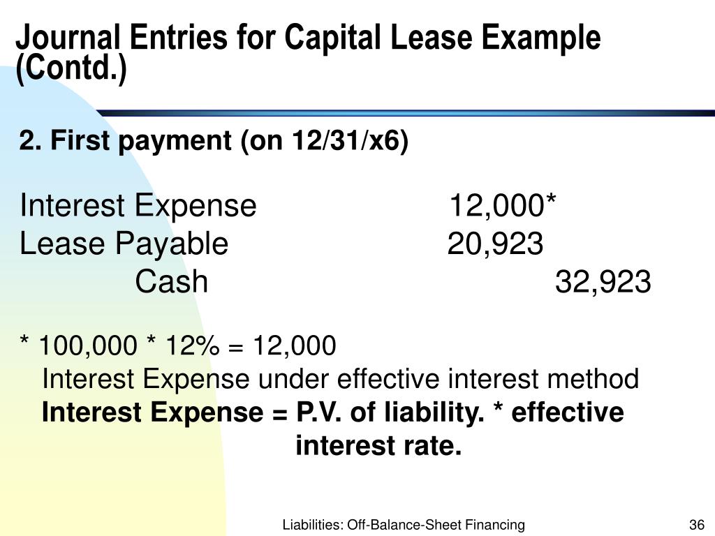 how-to-account-for-finance-lease-by-lessee-businesser