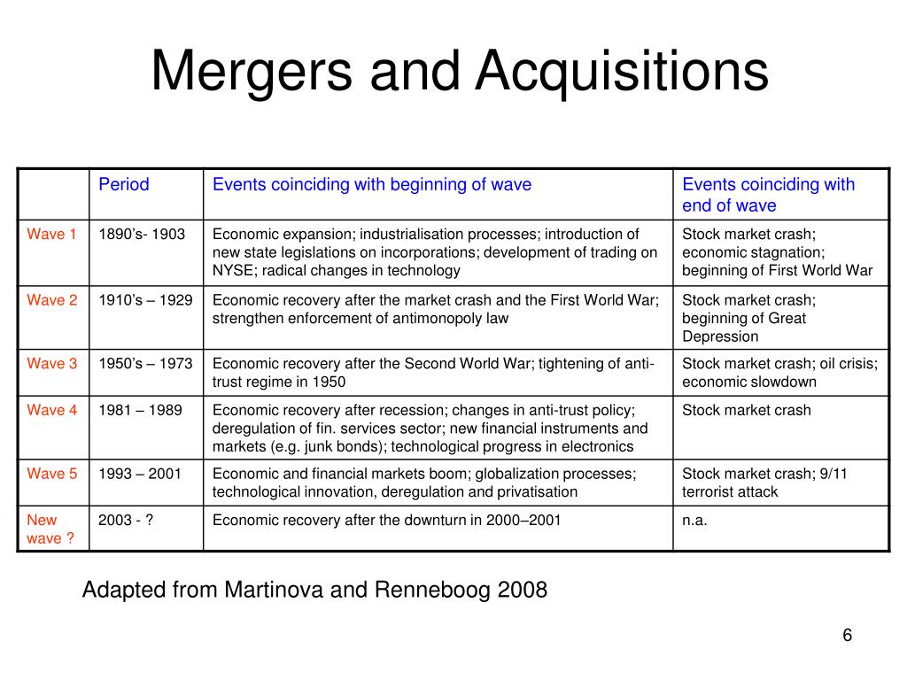 the transport managers and operators