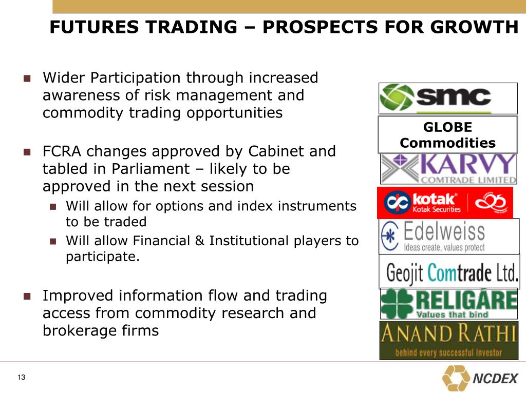 Futures and options trading in india ppt