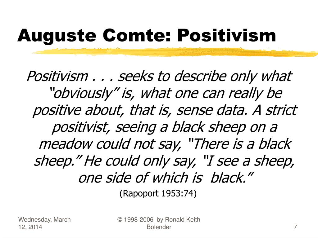 positivism strict scientific method The prime empirical method of inquiry in science is the experiment humanistic psychologists rejected a rigorous scientific approach to psychology because. positivism strict scientific method The prime empirical method of inquiry in science is the experiment humanistic psychologists rejected a rigorous scientific approach to psychology because.