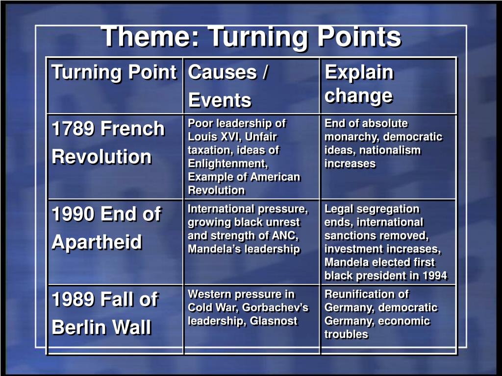 reunification in germany essay reunification in germany essay