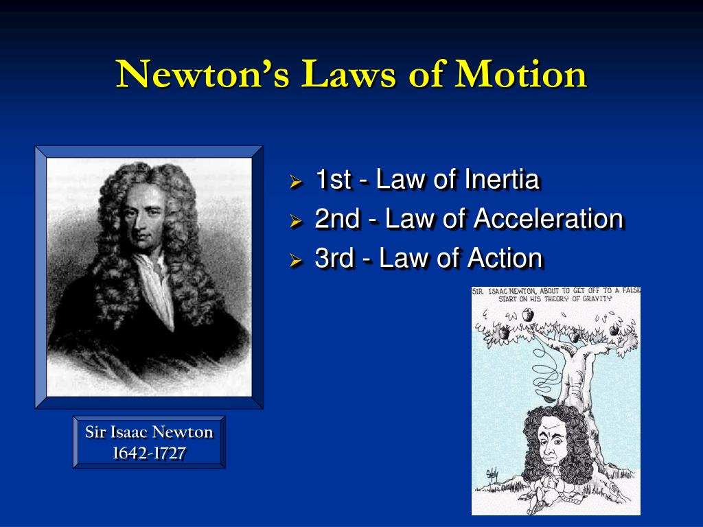 Isaac Newton Second Law Of Motion With Regard To Newton039s Laws Of Motion Worksheet