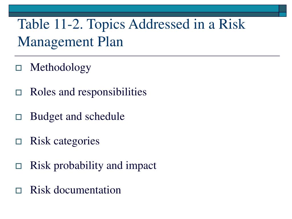 Project management chapter 11 flashcards | quizlet