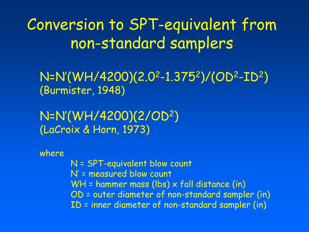 Necessary words... standard penetration test ppt Standard penetration test ppt inquiry