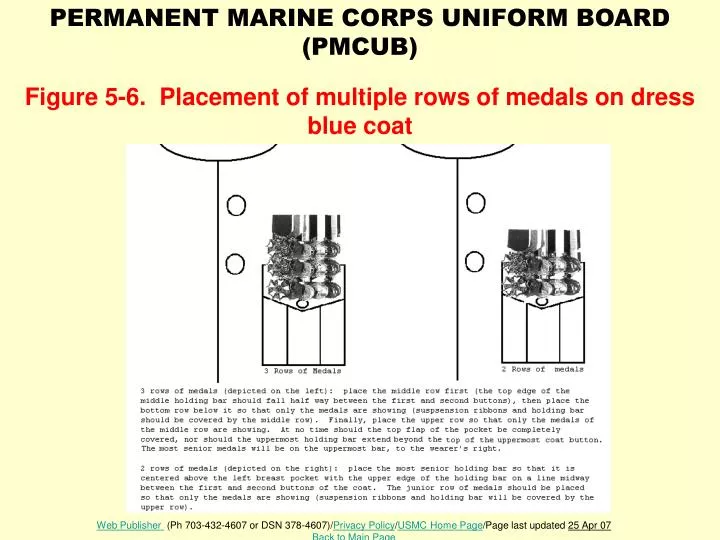 Marine Corps Uniform Board 78