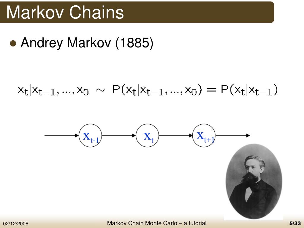 reversible markov chain