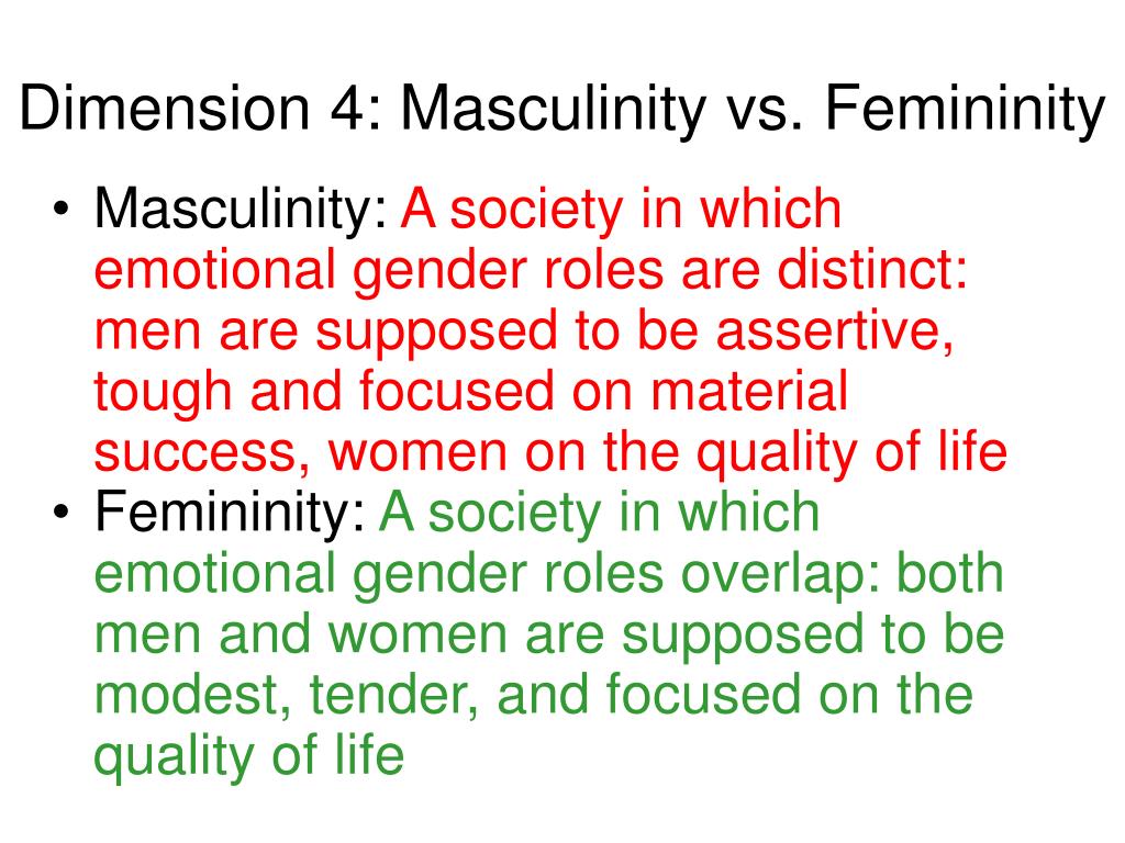 Masculinity And Femininity