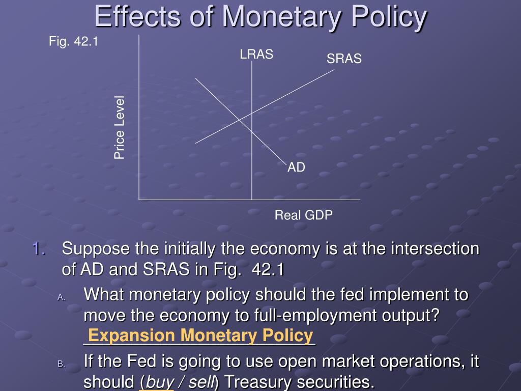 Ppt Interest Rates And Monetary Policy In The Short Run And The Long Run Powerpoint 