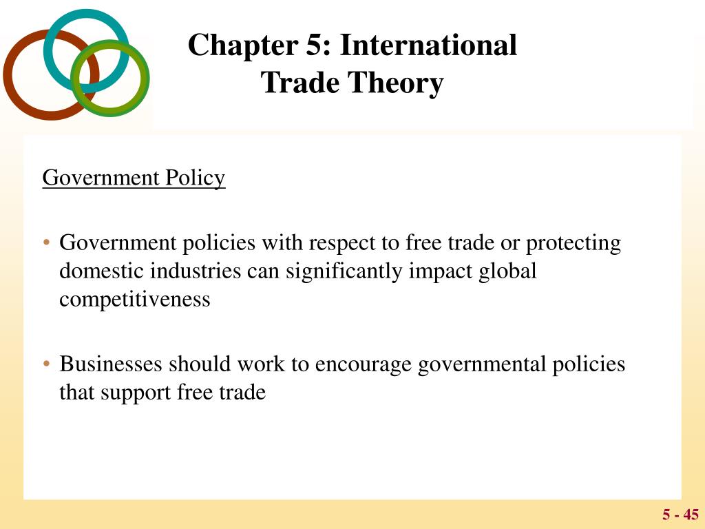 mercantilism is a bankrupt theory Mercantilism is a bankrupt theory that has no place in the modern world. mercantilism is a bankrupt theory Mercantilism is a bankrupt theory that has no place in the modern world.