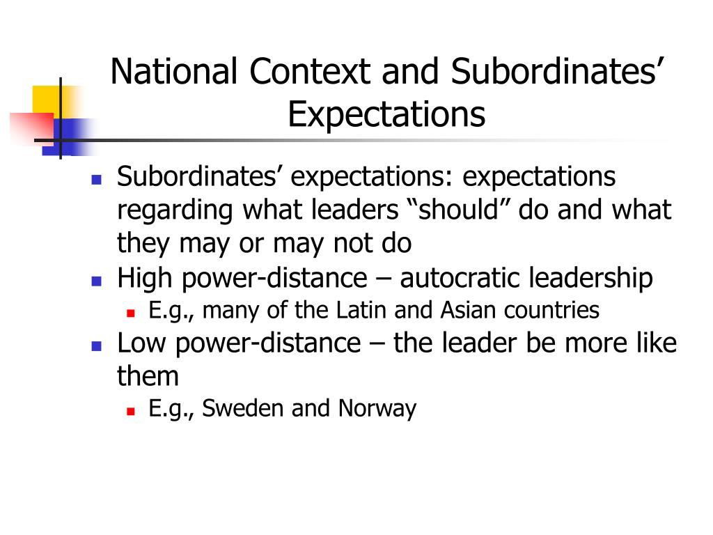 leadership expectations Realistic expectations of training not self-improvementthe wrong approach or unrealistic expectations of training from either the employee or the manager. leadership expectations Realistic expectations of training not self-improvementthe wrong approach or unrealistic expectations of training from either the employee or the manager.