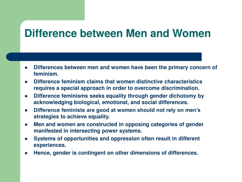 Ppt Gender Through The Prism Of Difference Chapter One Powerpoint 