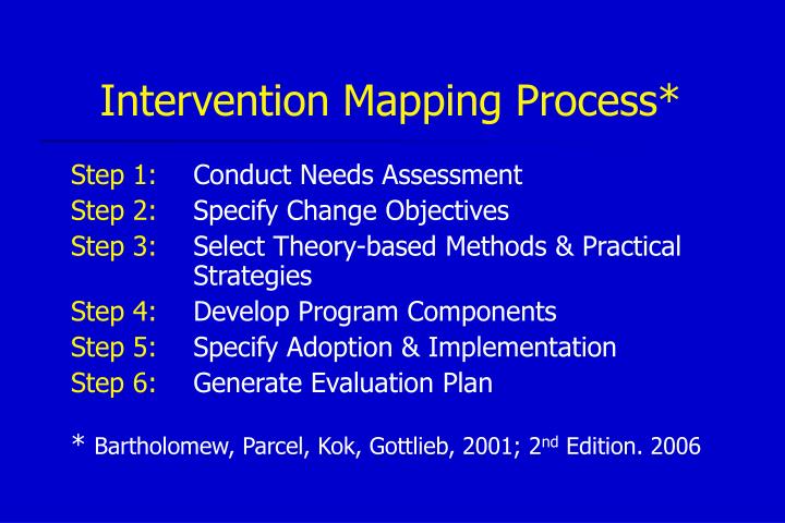 review of related literature school based Literature review guidelines you might also decide to subdivide categories based on other the various pieces of the literature are “related” to each. review of related literature school based Literature review guidelines you might also decide to subdivide categories based on other the various pieces of the literature are “related” to each.