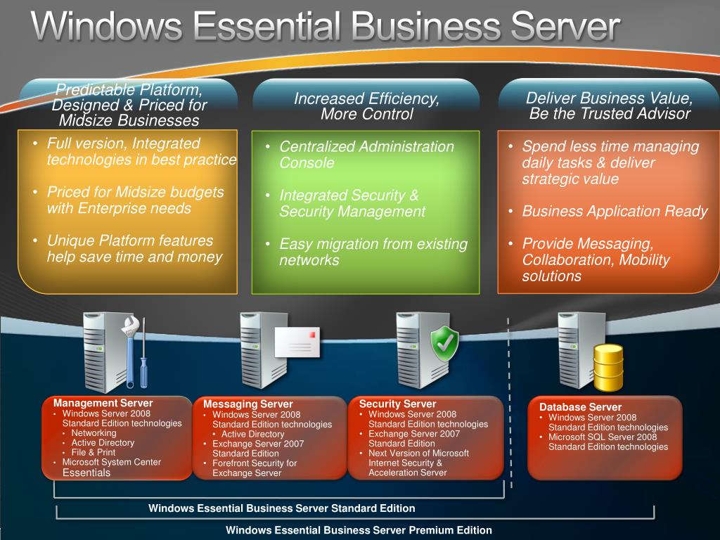 microsoft windows essential microsoft windows essential