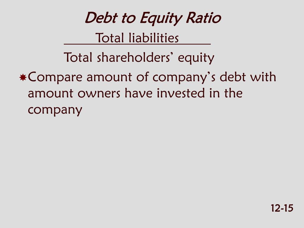 Debt to shareholders equity ratio The debt-to-equity ratio shows the proportion of equity and debt a company is using to finance its assets and the extent to which shareholder's equity can fulfill obligations to creditors in .