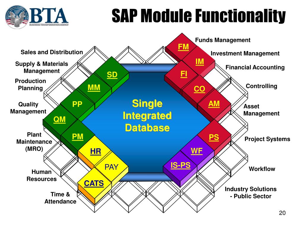 download z info solutions download z info solutions